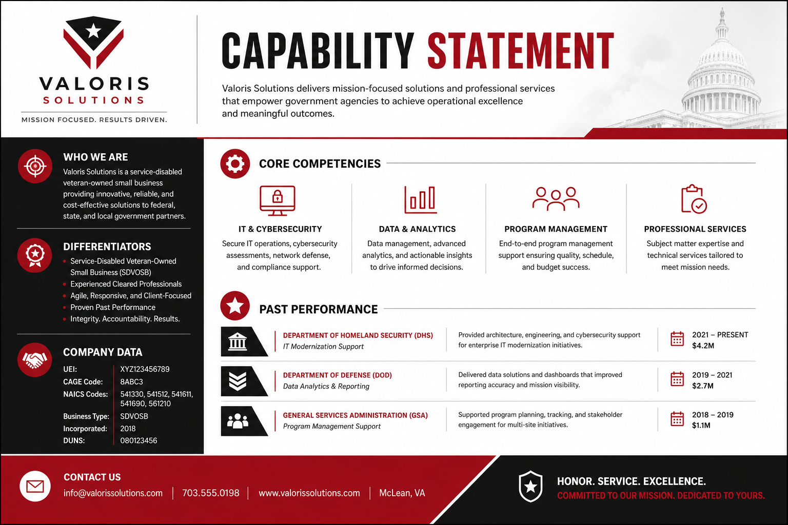Capability statement graphic